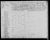 1820 Jefferson County KY census
