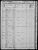 1850 Pulaski County KY census John Colyer PAGE2