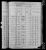 1880 Pulaski County Ky U.S. census